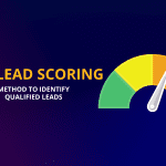 Revamp Your B2B Lead Generation Strategy with Email Marketing