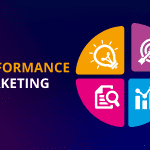 Essential Performance Marketing Strategies for B2B Success