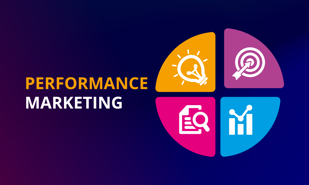 Essential Performance Marketing Strategies for B2B Success