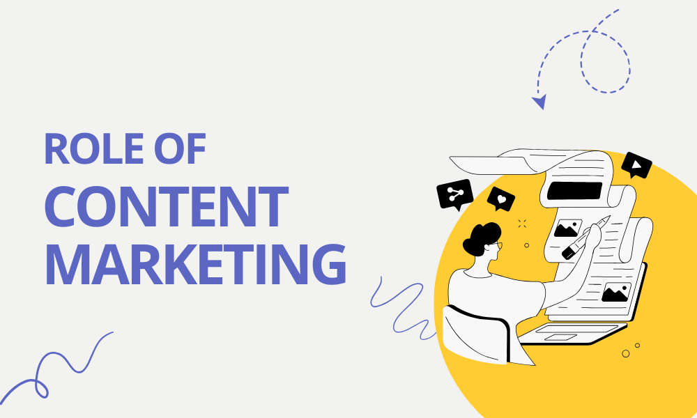 The Role of Content Marketing in B2B Lead Generation